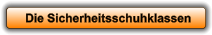 Die Sicherheitsschuhklassen