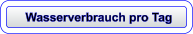 Wasserverbrauch pro Tag