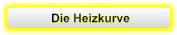 Die Heizkurve