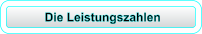 Die Leistungszahlen